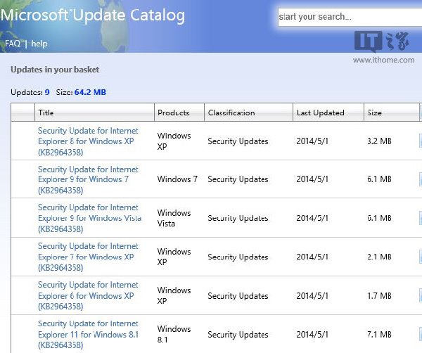微軟已推送IE零日補(bǔ)丁 XP/Win8.1一個(gè)不少!