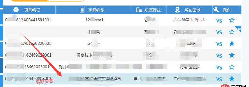 css - 關(guān)于table tr的樣式問(wèn)題  hover怎么變得是隔行才有反應(yīng)