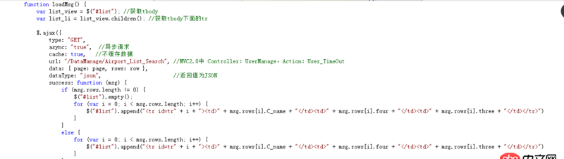 javascript - 怎么實(shí)現(xiàn)點(diǎn)擊表格中的某一行然后就在表單處出現(xiàn)表格中的對應(yīng)的屬性值啊