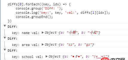 javascript - 如何將變量做為一個對象的key，push進一個數組？