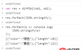 javascript - 如何將變量做為一個對象的key，push進一個數組？