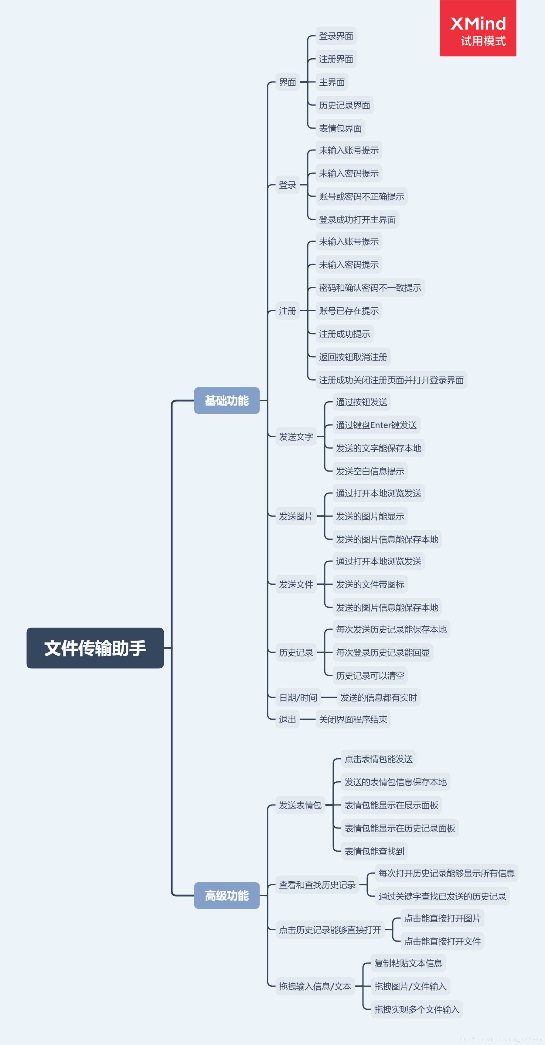 Java 文件傳輸助手的實現(xiàn)(單機(jī)版)