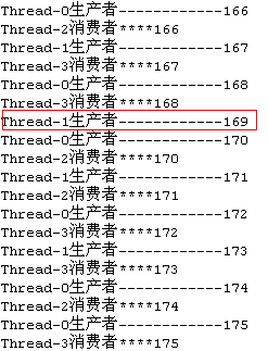 Java多線(xiàn)程并發(fā)生產(chǎn)者消費(fèi)者設(shè)計(jì)模式實(shí)例解析