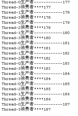 Java多線(xiàn)程并發(fā)生產(chǎn)者消費(fèi)者設(shè)計(jì)模式實(shí)例解析