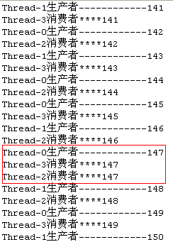 Java多線(xiàn)程并發(fā)生產(chǎn)者消費(fèi)者設(shè)計(jì)模式實(shí)例解析