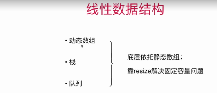 Java鏈表（Linked List）基本原理與實現方法入門示例