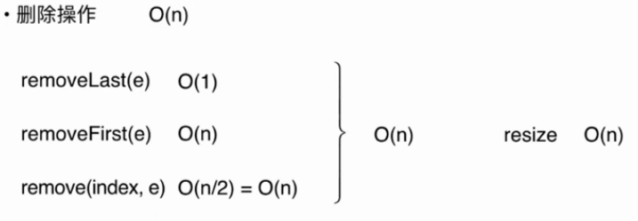 Java針對封裝數(shù)組的簡單復(fù)雜度分析方法