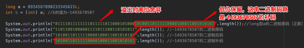 JAVA位運(yùn)算的知識(shí)點(diǎn)總結(jié)