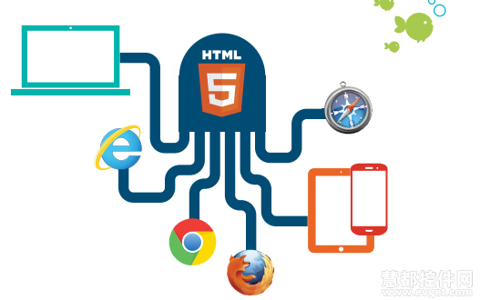 Java開發(fā)人員必須重視HTML5的5點(diǎn)理由