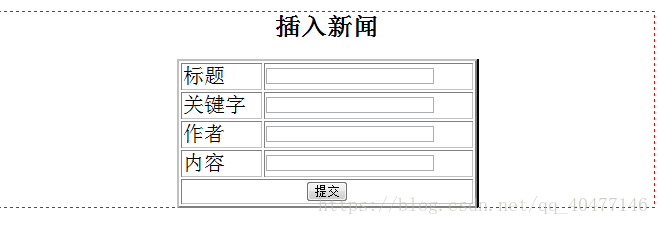 基于PHP+mysql實現(xiàn)新聞發(fā)布系統(tǒng)的開發(fā)