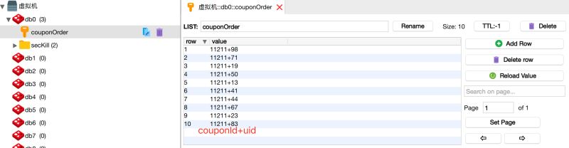 PHP+Redis事務解決高并發(fā)下商品超賣問題(推薦)