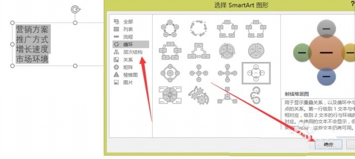 ppt中將文本快速轉(zhuǎn)換為圖表具體操作方法