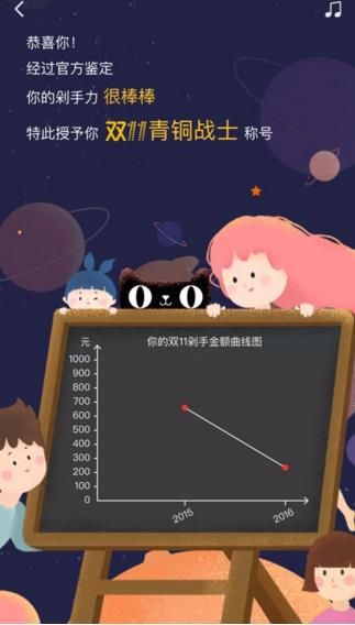 淘寶中找到時光機(jī)入口具體操作方法