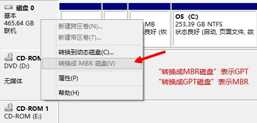 裝win10分區時選擇什么格式詳細介紹