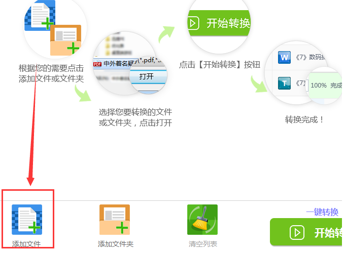 迅捷PDF轉(zhuǎn)換器把PDF文件轉(zhuǎn)成PPT幻燈片的操作過程