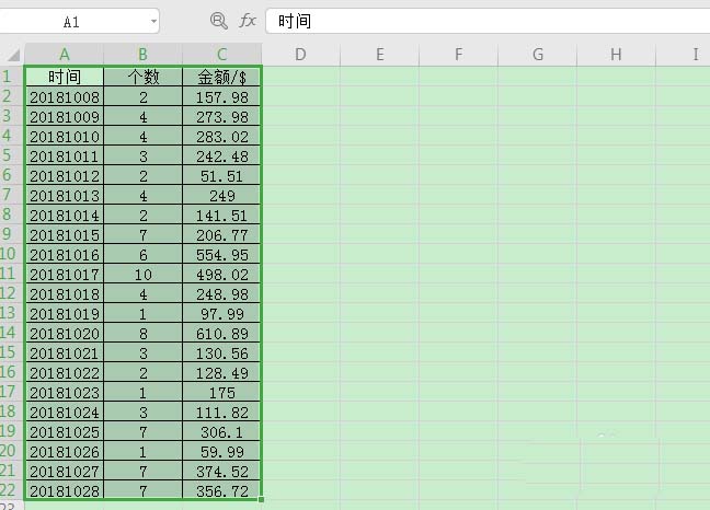 WPS2019制作出數(shù)據(jù)透視圖具體操作方法
