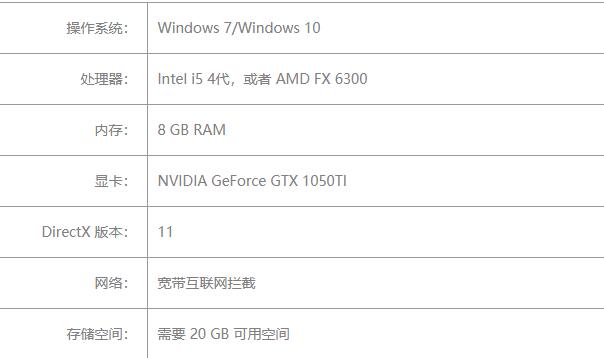 win7能不能玩永劫無(wú)間詳情