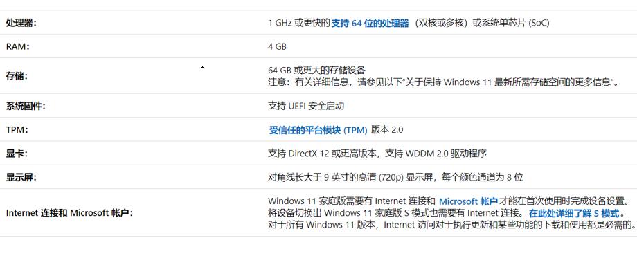這臺(tái)電腦無法運(yùn)行win11解決方法