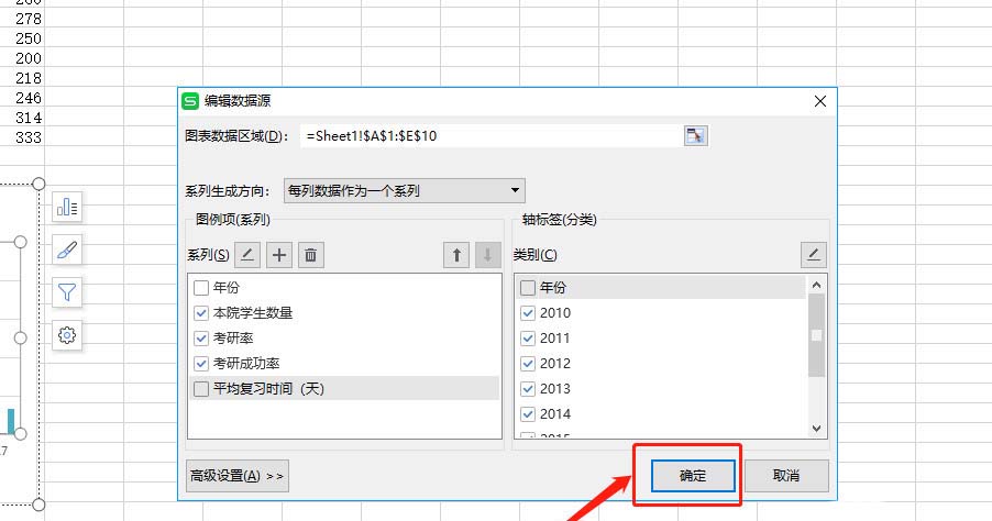 WPS表格做出作雙軸坐標(biāo)圖操作過程