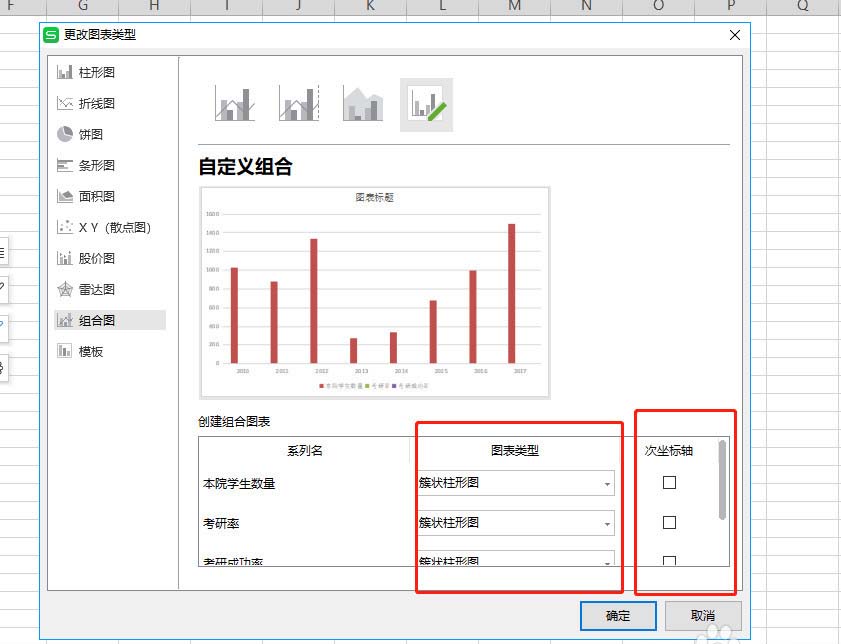 WPS表格做出作雙軸坐標(biāo)圖操作過程