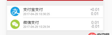 javascript - vue.js 中2個v-if 怎么處理？