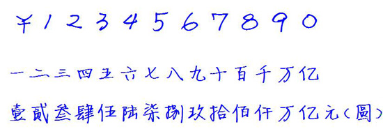 PHP將人民幣中金額數(shù)字轉(zhuǎn)化為中文大寫代碼