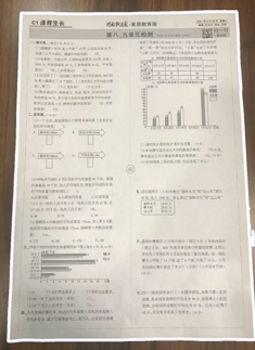 Android+OpenCv4實現(xiàn)邊緣檢測及輪廓繪制出圖像最大邊緣