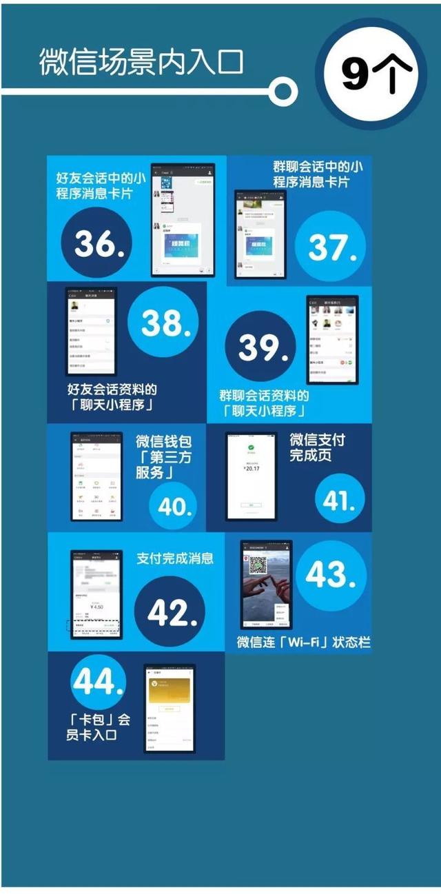 微信在任務欄添加我的小程序是真的嗎?微信在任務欄添加我的小程序是否是真的?