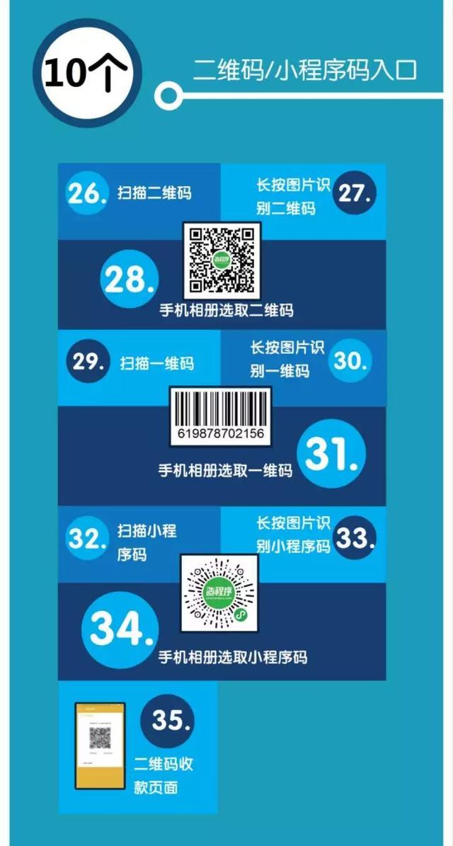 微信在任務欄添加我的小程序是真的嗎?微信在任務欄添加我的小程序是否是真的?