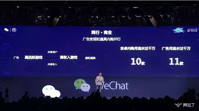 微信小游戲月活躍多少用戶？微信小游戲月活躍人數(shù)是多少？