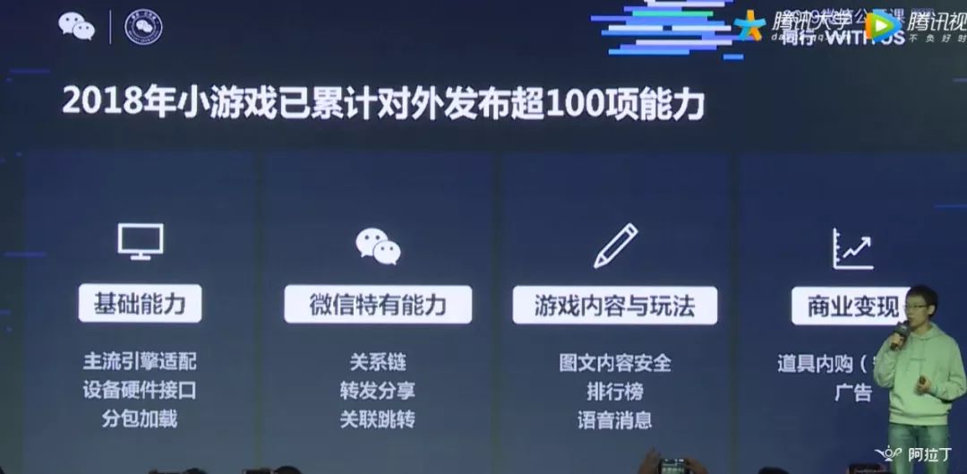 微信小游戲月活躍多少用戶？微信小游戲月活躍人數(shù)是多少？