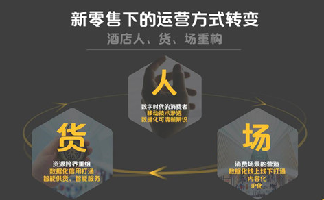 微信小程序仍在“流量搭建期”？微信小程序流量搭建期介紹！