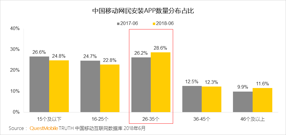 唱吧小程序怎么用?詳細分析唱吧小程序!