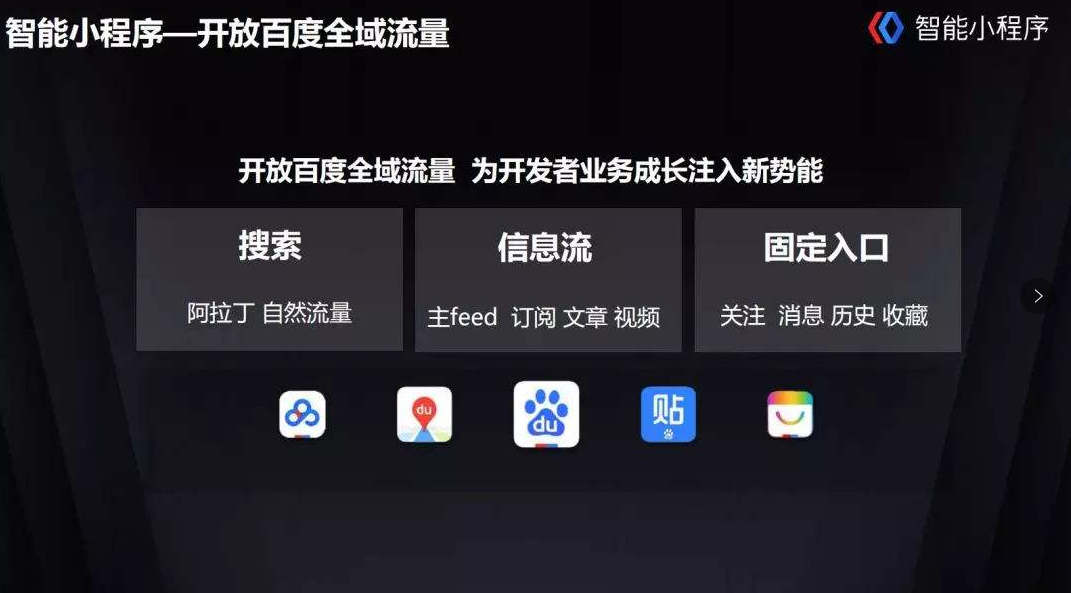 百度智能小游戲來臨小游戲風蓄勢待發(fā)!