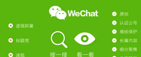 微信看一看發表文章方法是什么？微信看一看發表文章攻略介紹！