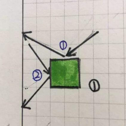 微信小程序中的彈珠王者小游戲怎么玩得高分？微信小程序中的彈珠王者小游戲高分玩法技巧介紹！