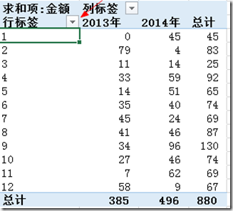 Excel2016數(shù)據(jù)透視表排序以及篩選的詳細(xì)操作步驟