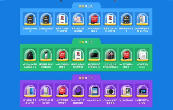 釘釘開工錘如何獲得？ 釘釘企業(yè)開工狂歡月獎品有哪些？