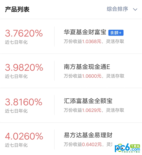 微信理財(cái)通提現(xiàn)收費(fèi)嗎 理財(cái)通提現(xiàn)多久到賬
