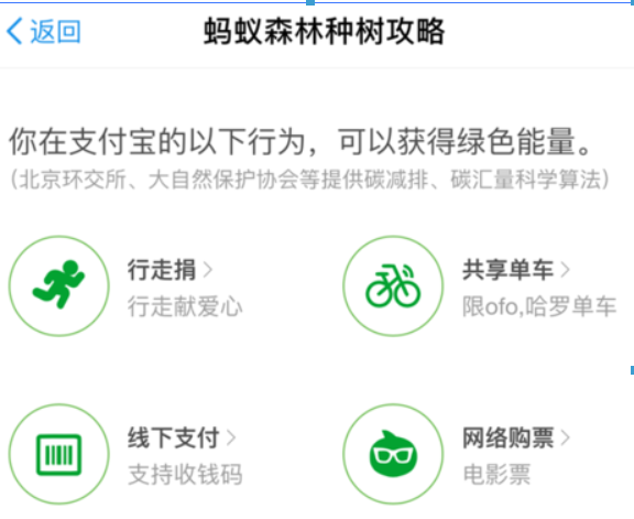 支付寶螞蟻森林環(huán)保證書如何領(lǐng)取？螞蟻森林環(huán)保證書領(lǐng)取攻略介紹！