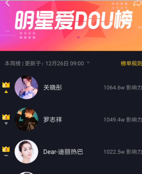 抖音明星愛(ài)dou榜如何看  抖音明星愛(ài)dou榜查看方法