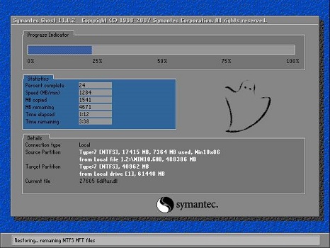 win7系統瘦身優化教程