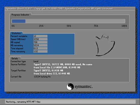 win7系統安裝教程