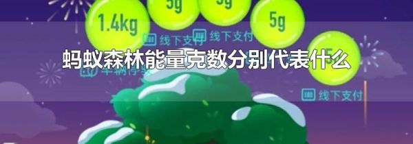 螞蟻森林能量克數(shù)分別代表什么
