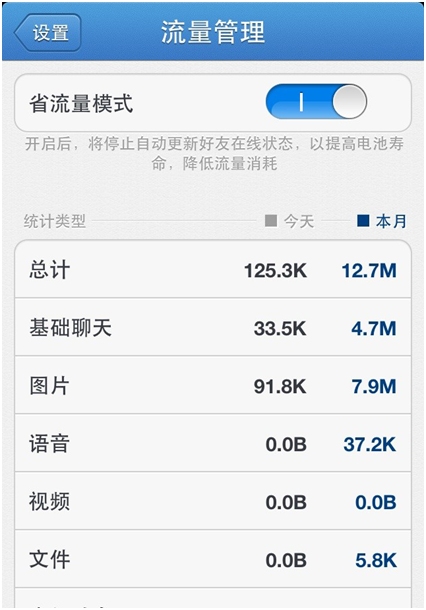 iPhoneQQ 2.2內(nèi)測 10大新功能搶先看