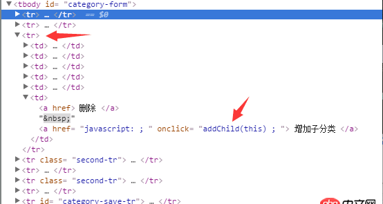 javascript - 請教，用原生js插入html的問題