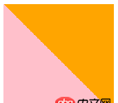 css3通過漸變渲染生成條紋效果旋轉(zhuǎn)問題