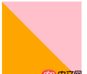 css3通過漸變渲染生成條紋效果旋轉(zhuǎn)問題