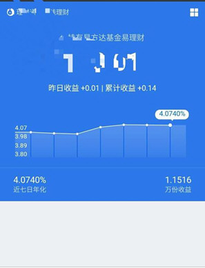 微信零錢提現(xiàn)如何免手續(xù)費 微信零錢提現(xiàn)免手續(xù)費攻略