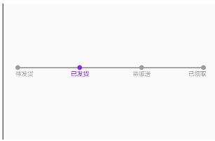 Android實(shí)現(xiàn)帶節(jié)點(diǎn)的進(jìn)度條